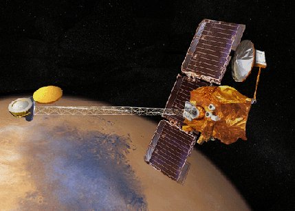 فضاپیمای ادیسه مریخ