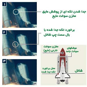 عکس اصلی:بی بی سی