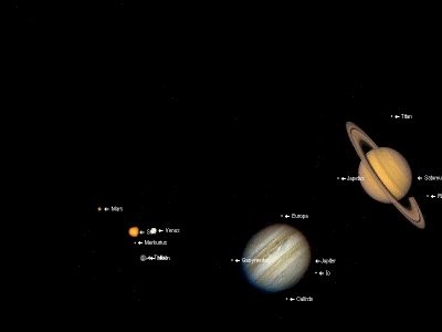 Solar system HTscr