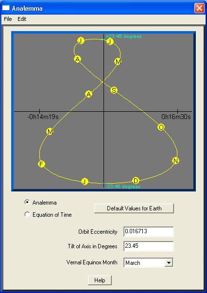 Analemma