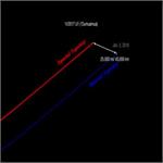 تصویر نجومی روز ناسا: تغییر مسیر غیرمنتظره سیارک میان ستاره‌ای اوموآموا